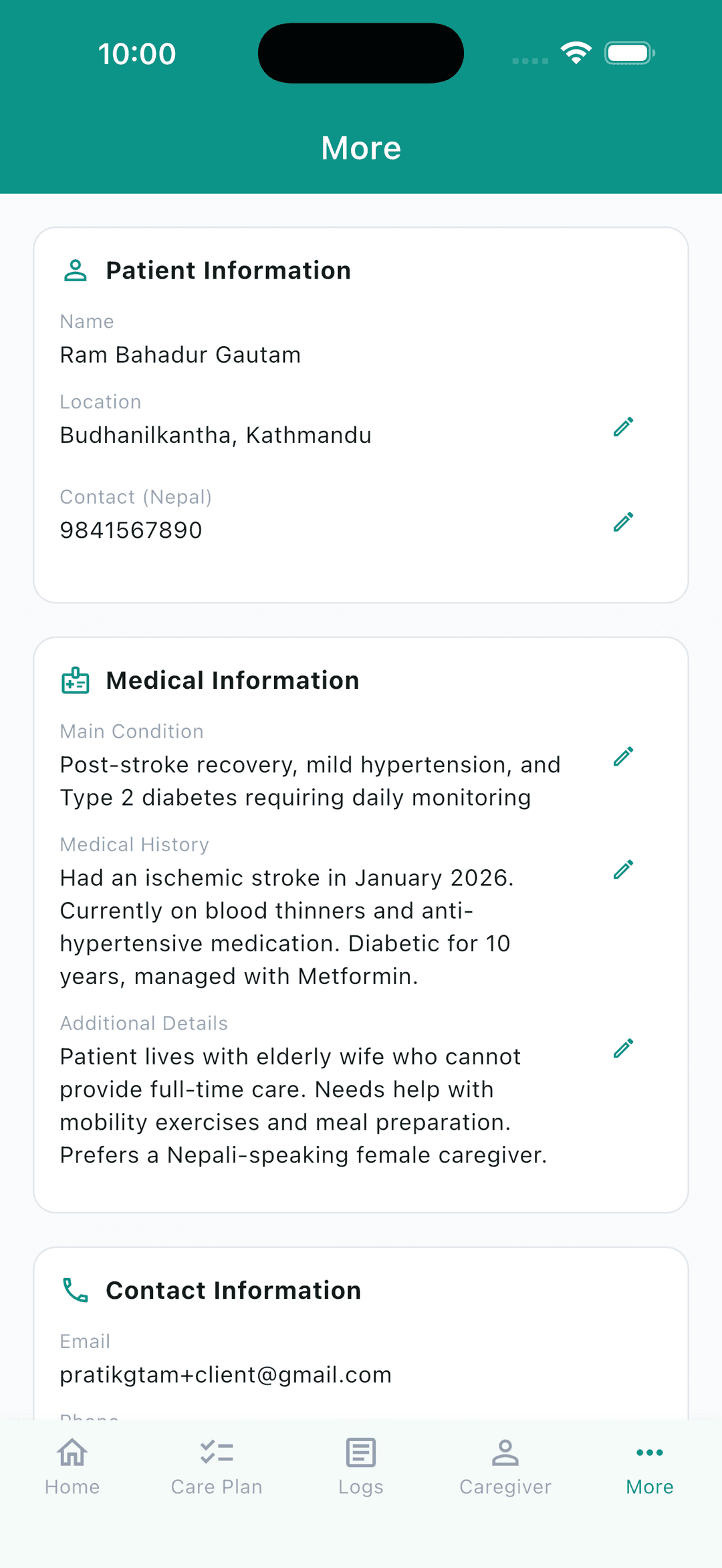Aashirbad Care care plan